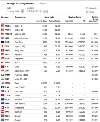 Screen Shot 2018-08-21 at 12.09.09.png