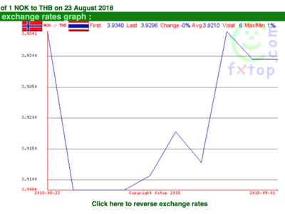 Screen Shot 2018-09-23 at 18.51.42.png