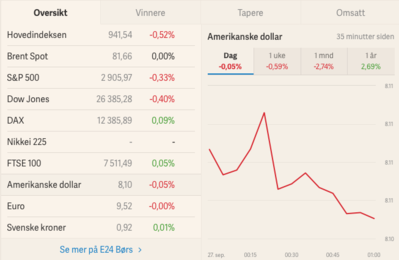 Screen Shot 2018-09-27 at 06.35.53.png