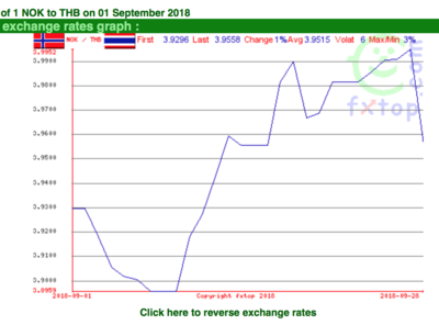 Screen Shot 2018-10-01 at 06.32.57.png