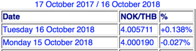 Screen Shot 2018-10-17 at 17.56.54.png
