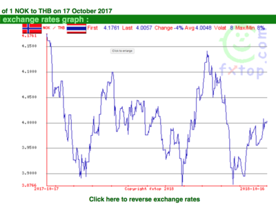 Screen Shot 2018-10-17 at 17.55.47.png