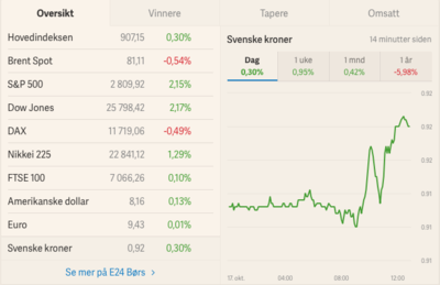 Screen Shot 2018-10-17 at 17.54.27.png