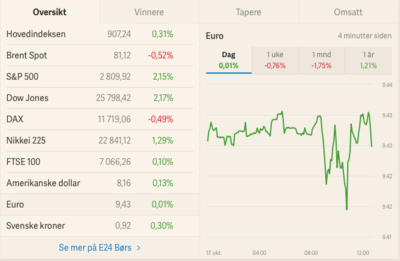 Screen Shot 2018-10-17 at 17.54.15.png
