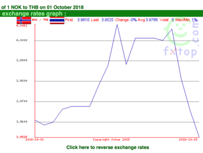 Screen Shot 2018-10-22 at 16.18.34.png