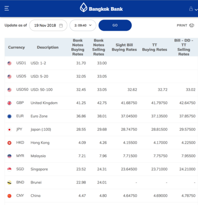 Screen Shot 2018-11-21 at 08.57.32.png