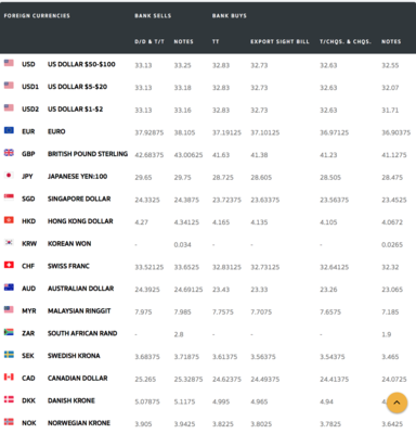 Screen Shot 2018-11-22 at 17.45.38.png