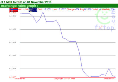 Screen Shot 2018-12-03 at 14.47.22.png