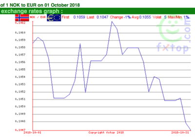 Screen Shot 2018-12-03 at 14.46.54.png