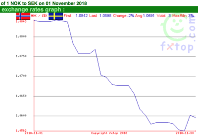 Screen Shot 2018-12-03 at 14.45.06.png
