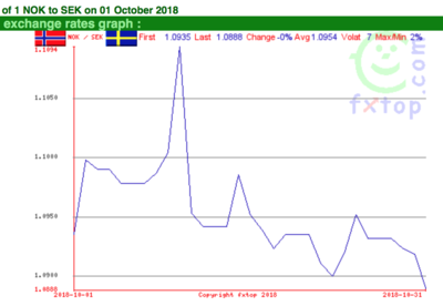 Screen Shot 2018-12-03 at 14.44.38.png