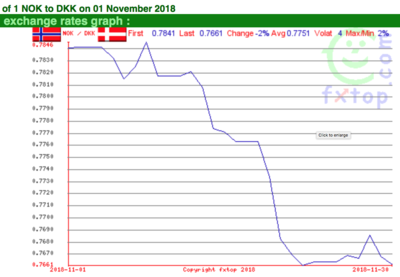 Screen Shot 2018-12-03 at 14.43.42.png