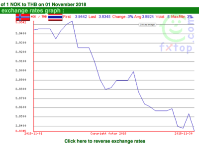 Screen Shot 2018-12-03 at 14.30.08.png