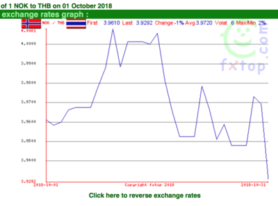 Screen Shot 2018-12-03 at 14.29.36.png