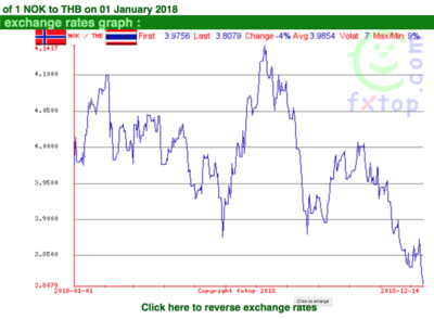 Screen Shot 2018-12-17 at 17.28.37.png