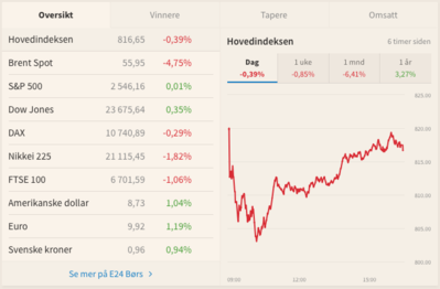 Screen Shot 2018-12-19 at 05.21.13.png
