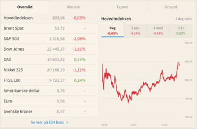 Screen Shot 2018-12-23 at 16.20.42.png