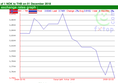 Screen Shot 2018-12-23 at 16.19.23.png