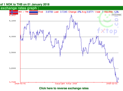 Screen Shot 2019-01-01 at 13.32.59.png