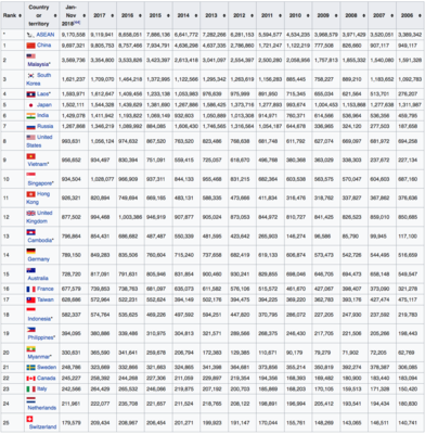 Screen Shot 2019-01-13 at 15.53.25.png