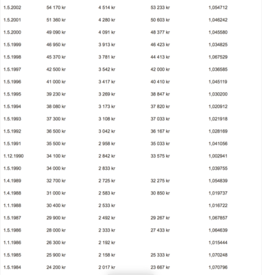 Screen Shot 2019-01-14 at 12.29.52.png