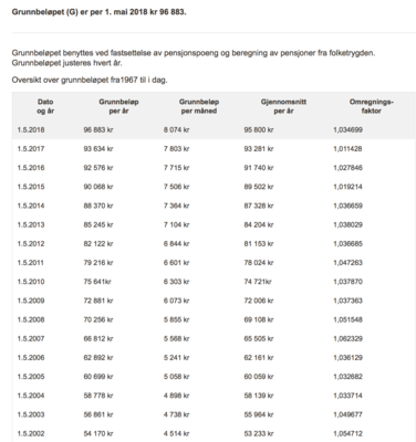 Screen Shot 2019-01-14 at 12.29.08.png