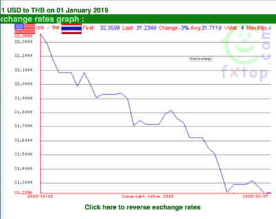 Screen Shot 2019-02-09 at 10.07.53.png