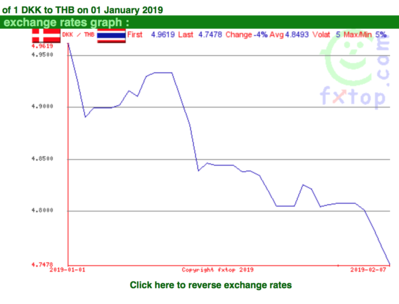 Screen Shot 2019-02-09 at 10.06.58.png