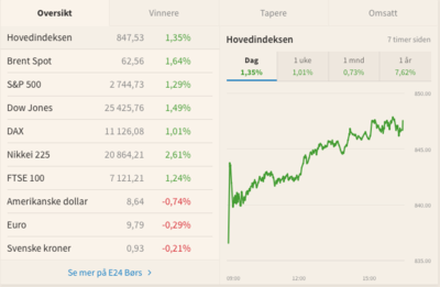 Screen Shot 2019-02-13 at 05.29.15.png
