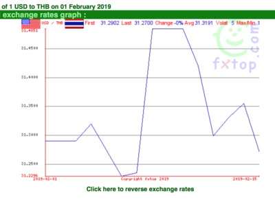 Screen Shot 2019-02-16 at 07.53.47.png