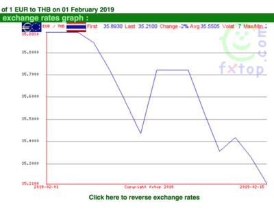 Screen Shot 2019-02-16 at 07.53.03.png