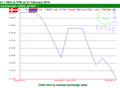 Screen Shot 2019-02-16 at 07.52.14.png