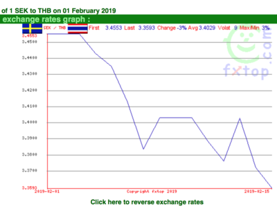 Screen Shot 2019-02-16 at 07.51.38.png