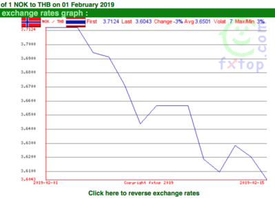 Screen Shot 2019-02-16 at 07.50.59.png