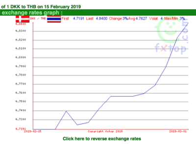 Screen Shot 2019-03-02 at 08.42.58.png