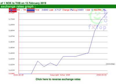 Screen Shot 2019-03-02 at 08.40.33.png
