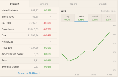 Screen Shot 2019-03-05 at 07.43.12.png