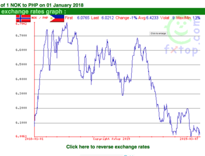 Screen Shot 2019-03-08 at 09.59.09.png