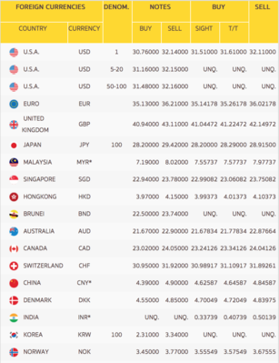 Screen Shot 2019-03-31 at 15.15.52.png