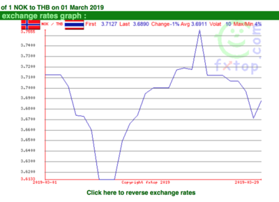 Screen Shot 2019-03-31 at 15.08.45.png