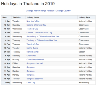 Screen Shot 2019-04-08 at 08.44.13.png