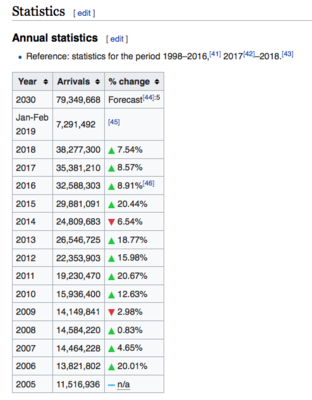 Screen Shot 2019-04-09 at 17.30.41.png