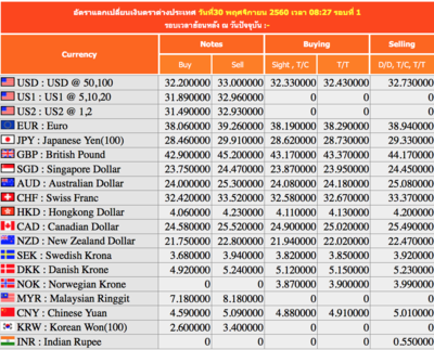 Screen Shot 2017-11-30 at 08.59.59.png