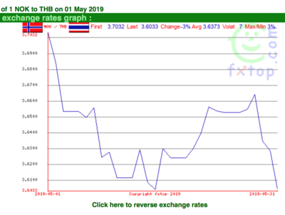 Screen Shot 2019-06-01 at 16.51.11.png