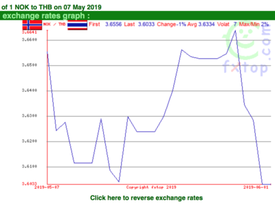 Screen Shot 2019-06-08 at 08.59.49.png