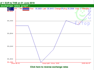 Screen Shot 2019-06-09 at 18.30.21.png