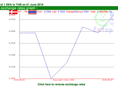 Screen Shot 2019-06-09 at 18.28.32.png