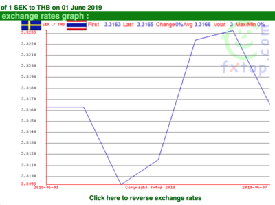 Screen Shot 2019-06-09 at 18.28.07.png