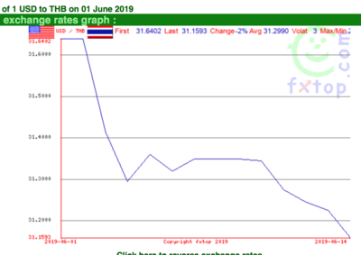 Screen Shot 2019-06-15 at 06.06.26.png