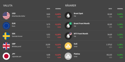 Screen Shot 2019-06-20 at 12.10.23.png